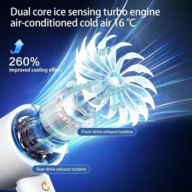 Mini Handheld Fan USB Fast Charging 
